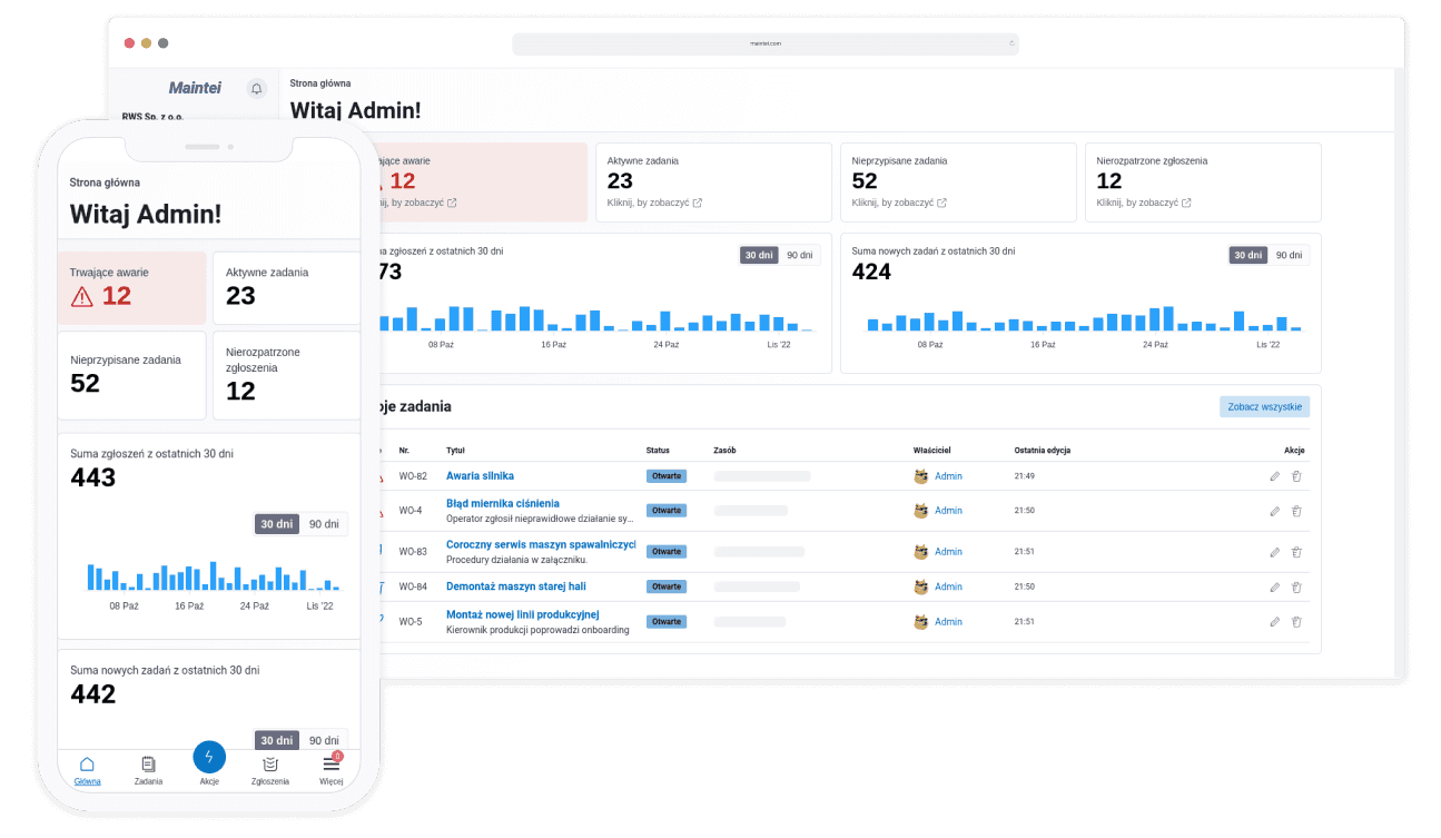 Aplikacja webowa i mobilna