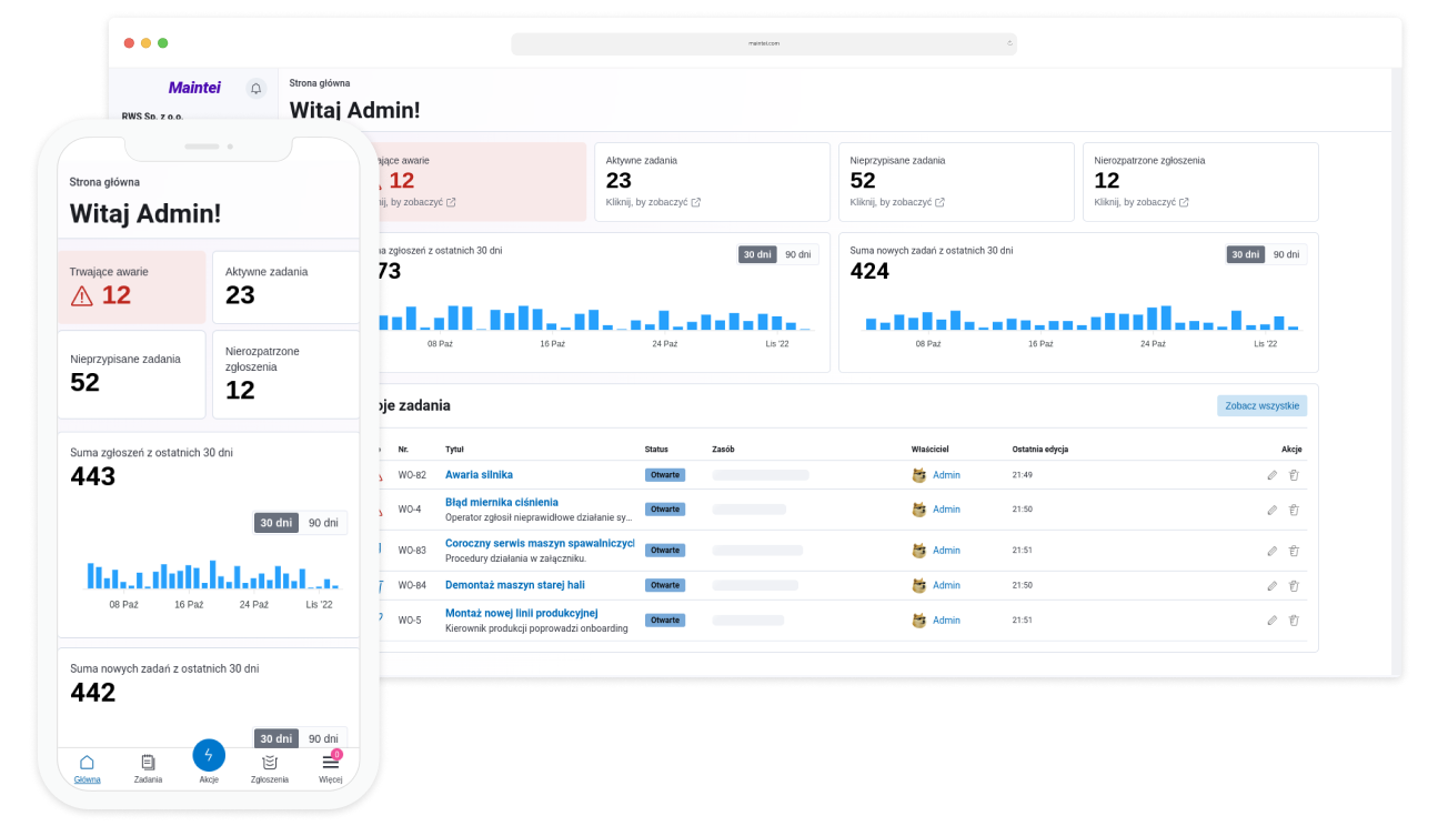 Aplikacja webowa i mobilna